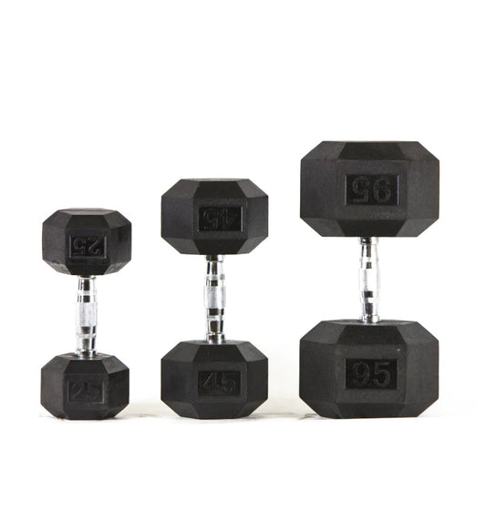 Dumbbell Sets